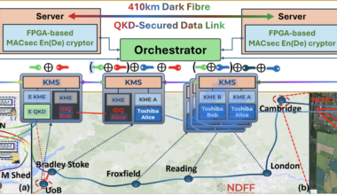 UK quantum network